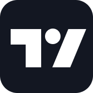 tradingview.com favicon